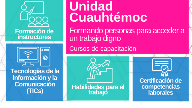 Unidad Cuauhtémoc Julio-Septiembre.png